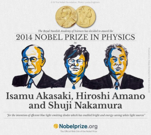 Nobel z fizyki 2014